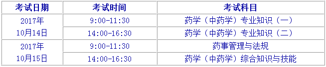 2017年北京执业药师考试报名考务通知公布