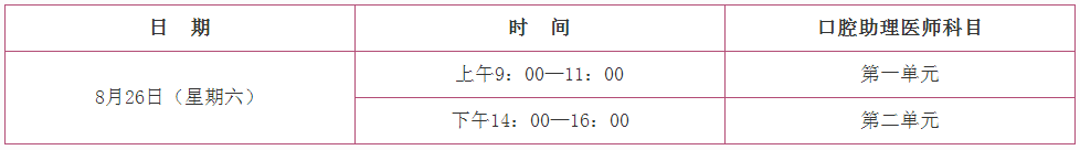 口腔助理考试时间.png