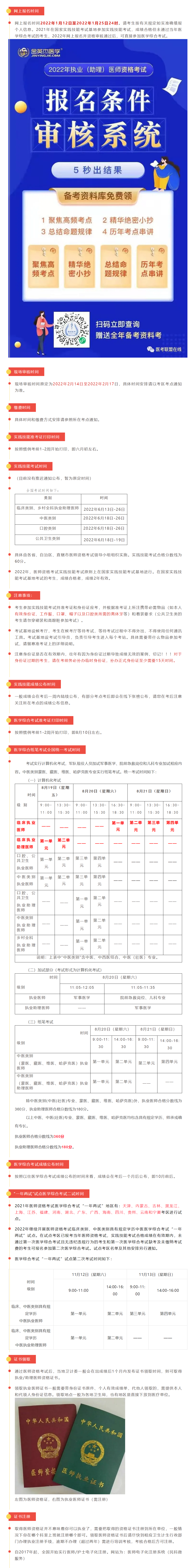 22年执医报名审核，这些需要盖章的材料，可千万别忘了！.png