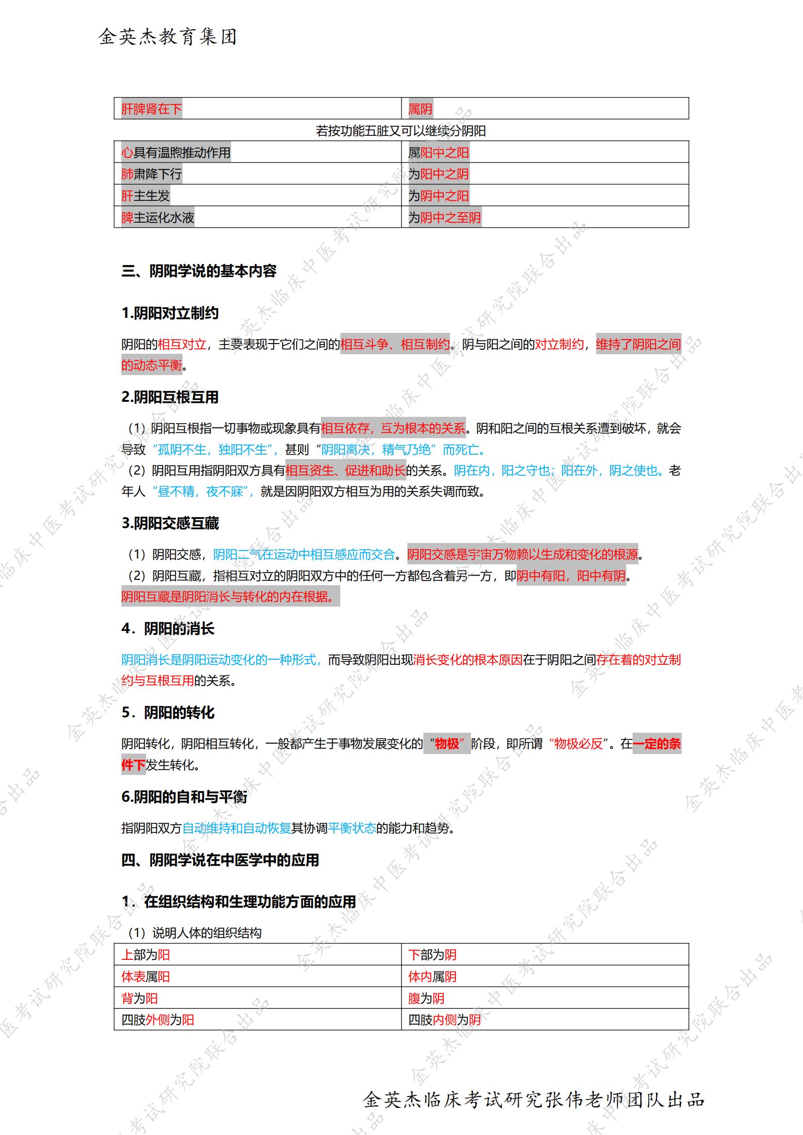 临床-中医学基础笔记(1)_01.jpg