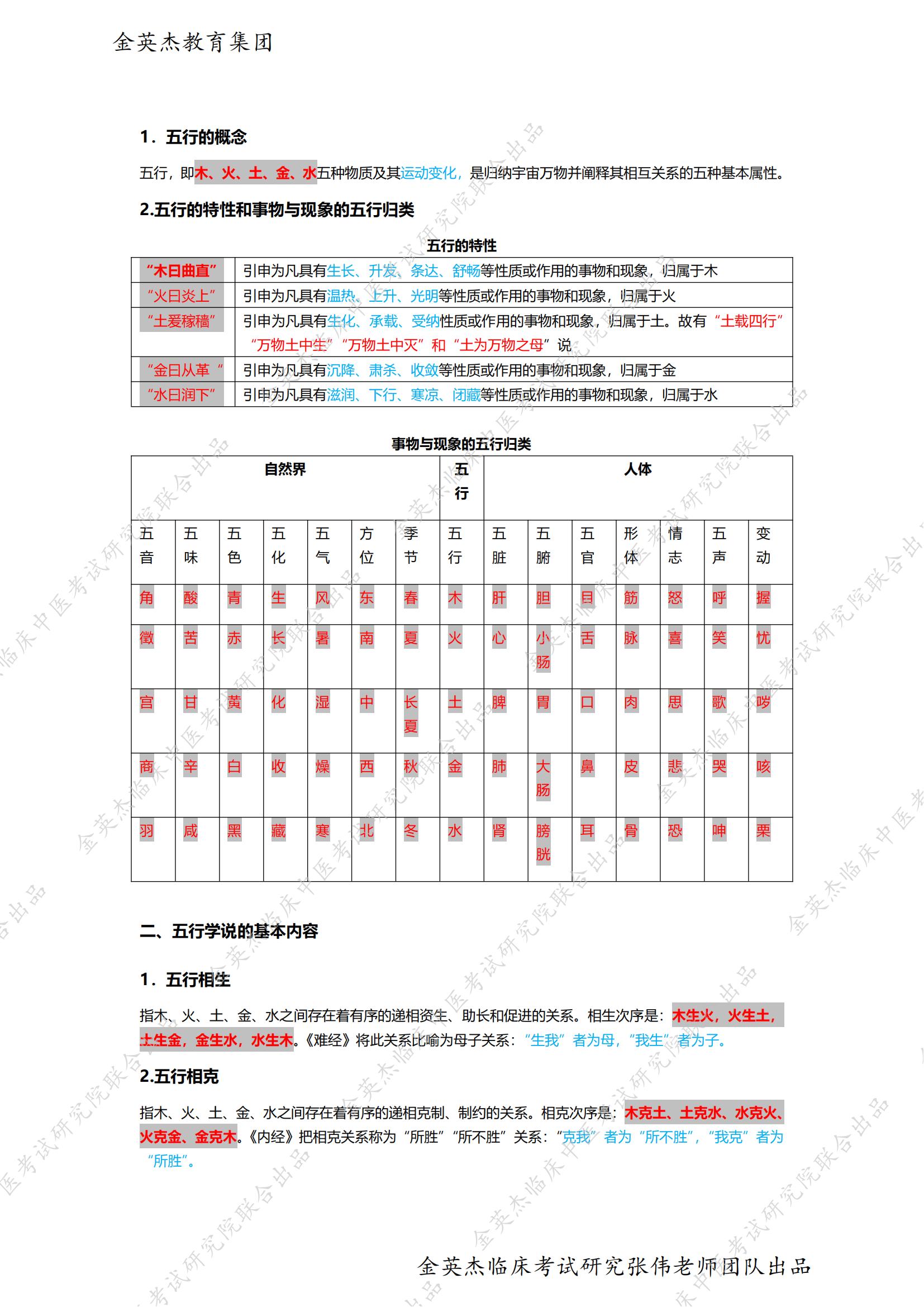 临床-中医学基础笔记(1)_03.jpg