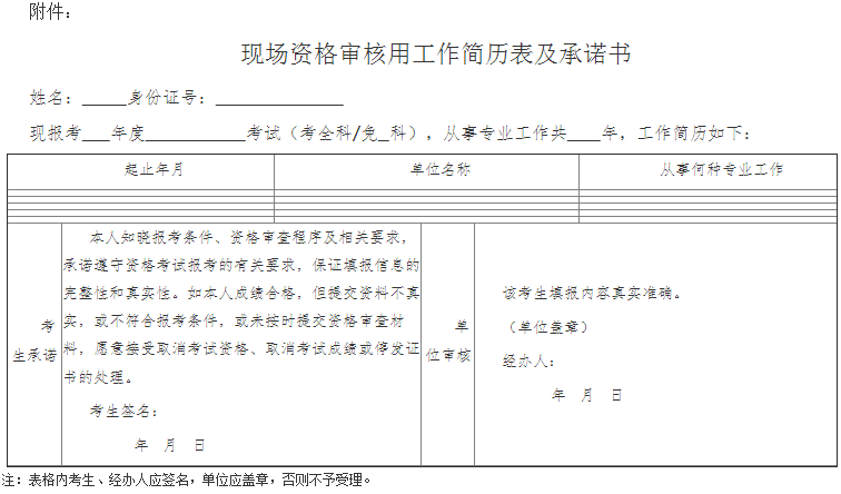 云南省2018年执业药师考试报名时间|报名入口通知